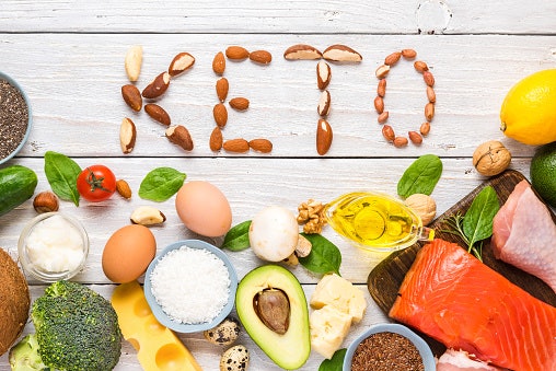 What Is Keto Diet?