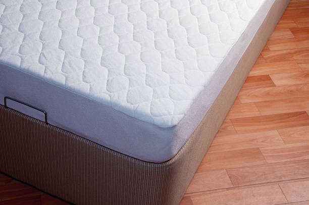 Mattress Size Guide