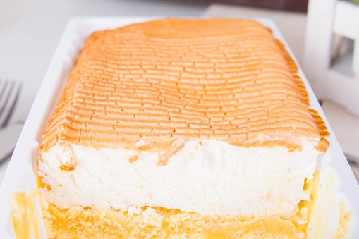 Consider the Cake Size to Order