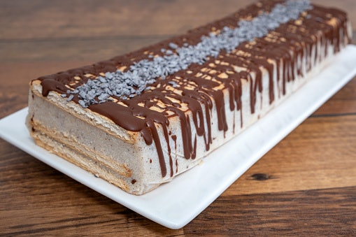 Check the Size of the Cake