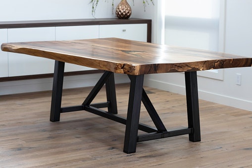 Check the Support of the Table