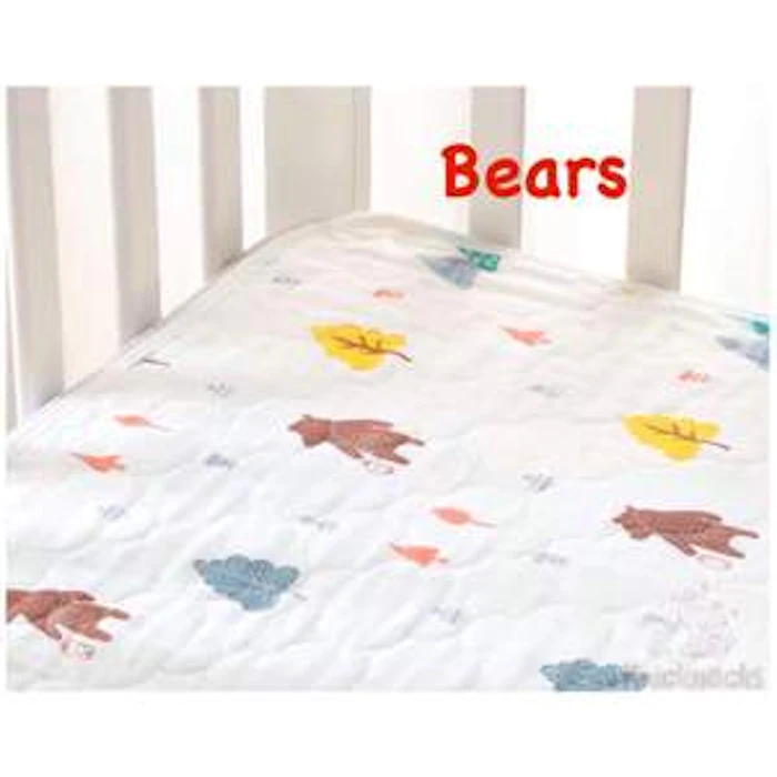 Knicknacks Waterproof Pad Waterproof Pad Translation missing: en-PH.activerecord.decorators.item_part_image/alt