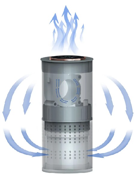 Air Purifier	  2
