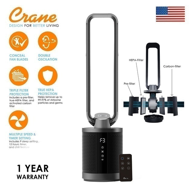 2-in-1 Air Purifier Bladeless Fan 2