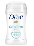 10 Best Deodorant Sticks in the Philippines 2026 | Buying Guide Reviewed by Dermatologist 4