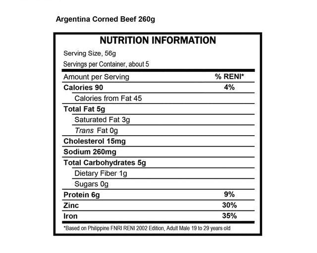 Corned Beef 2