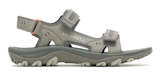 10 Best Sandals for Men in the Philippines 2026 | Merrell, Crocs, and More 2