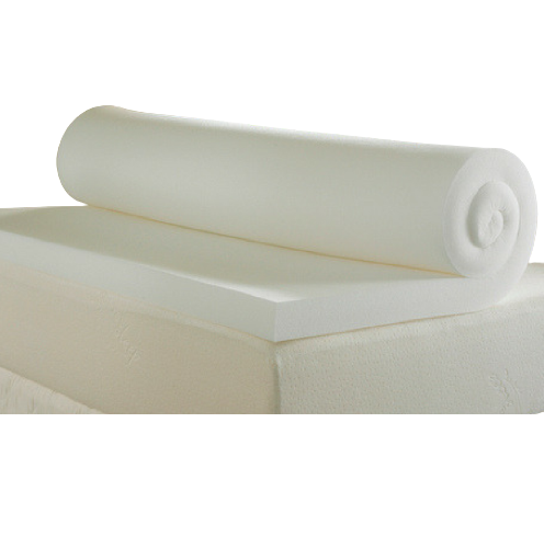 Premium CoolTech Gel Memory Foam Topper 2