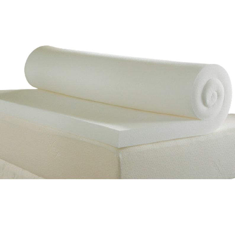 Premium CoolTech Gel Memory Foam Topper 2