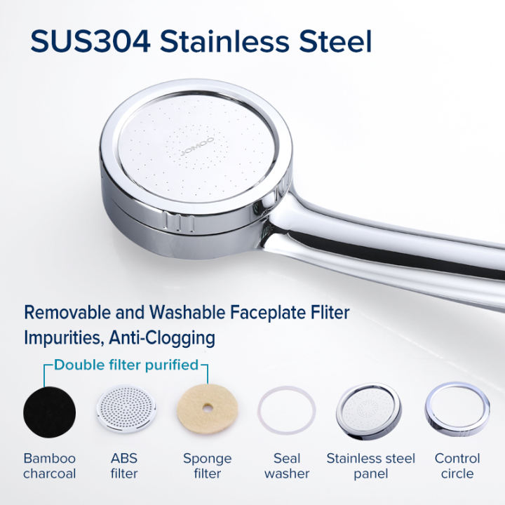 High Pressure Charcoal Filtered Rainfall Shower Head 4