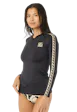 Pinoy Rash Guard 10 Best Rash Guards in the Philippines 2026 | Buying Guide Reviewed by ...
