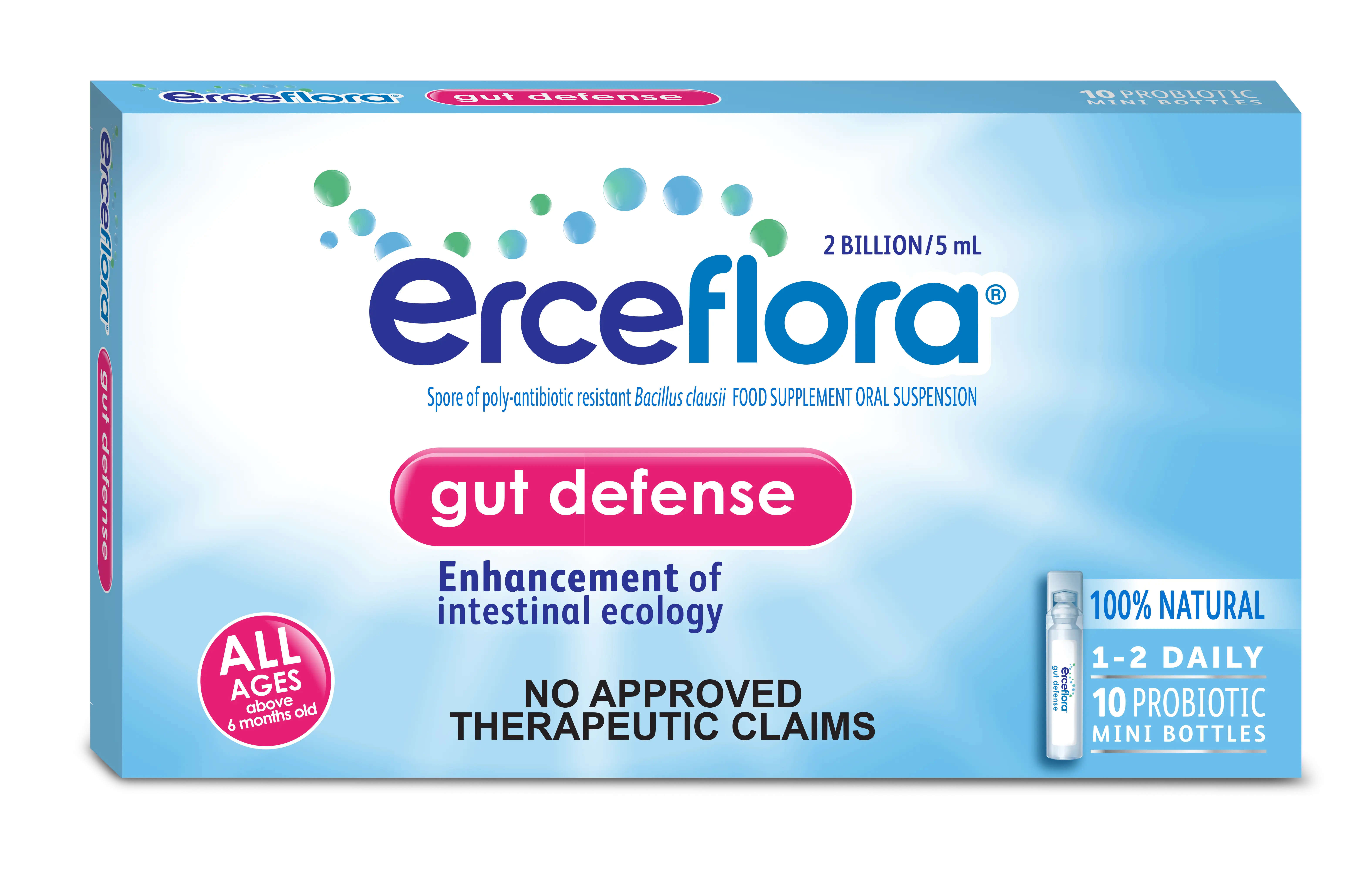 9 Best Probiotics for Kids in the Philippines 2026 | Buying Guide ...