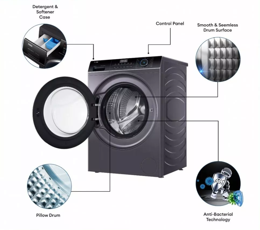 9.5 kg Fully Automatic Front Load Inverter Washing Machine 1