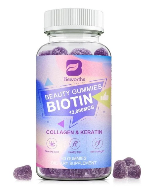 Biotin Gummies	  2