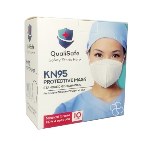 Protective Mask	  3