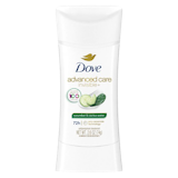 10 Best Antiperspirant Deodorants in the Philippines 2026 | Dove, Nivea, and More 1