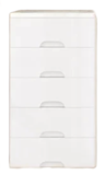 10 Best Plastic Cabinets in the Philippines 2026 | Buying Guide Reviewed by Interior Designer 5