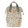 BUBM Mommy Bag 1
