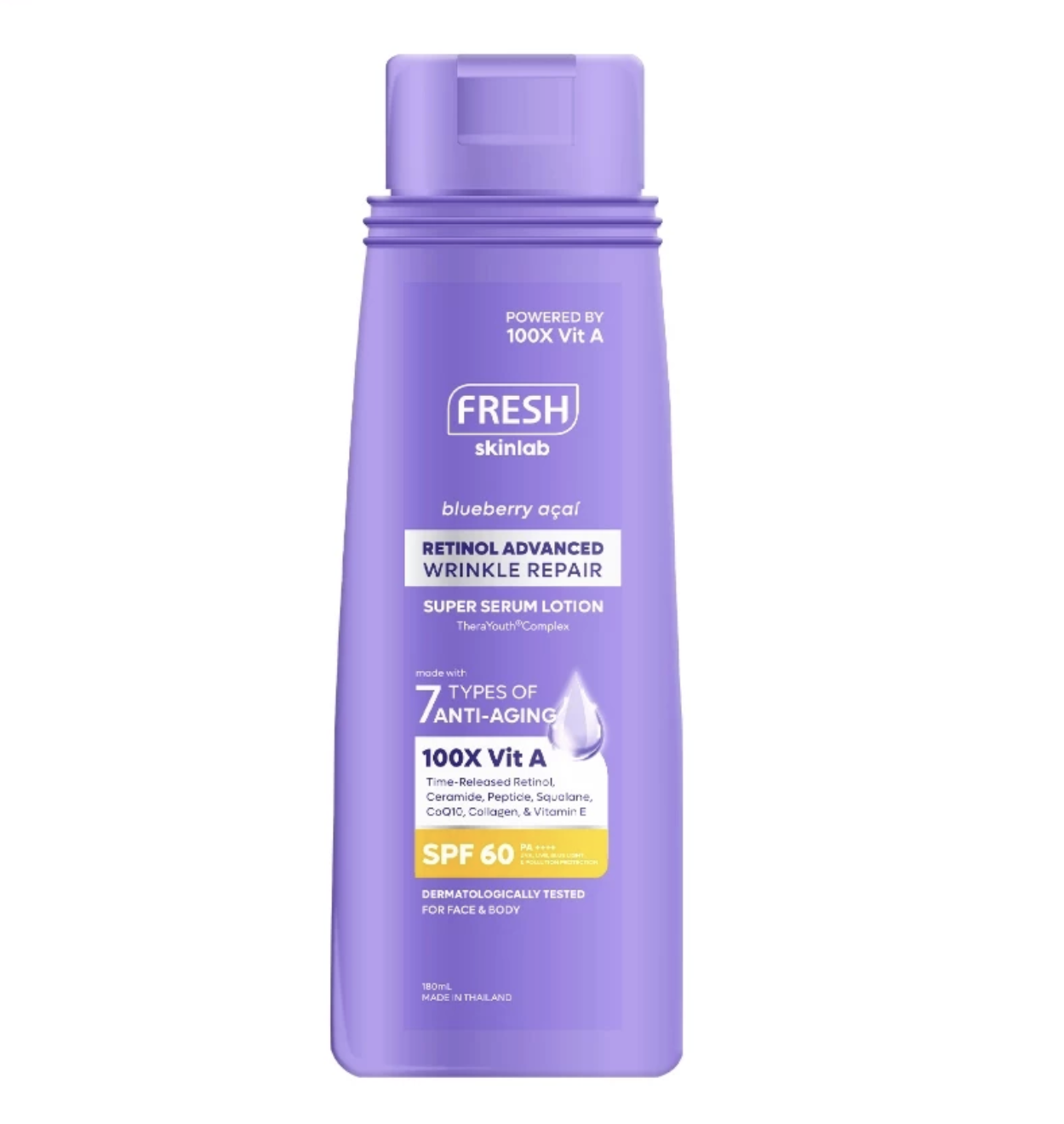10 Best Lotions for Aging Skin in the Philippines 2026 | Buying Guide Reviewed by Dermatologist 2