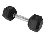 10 Best Dumbbells in the Philippines 2026 | Buying Guide Reviewed by Fitness Coach 2