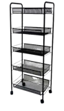 10 Best Kitchen Trolleys in the Philippines 2026 | Buying Guide Reviewed by Interior Designer 4