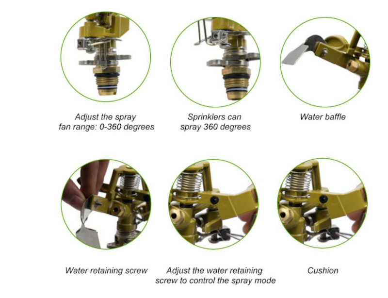 0-360° Impact Sprinkler 2