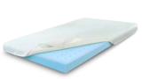 10 Best Cooling Mattress Toppers in the Philippines 2026 | Uratex, Comfort Living PH, and More 2