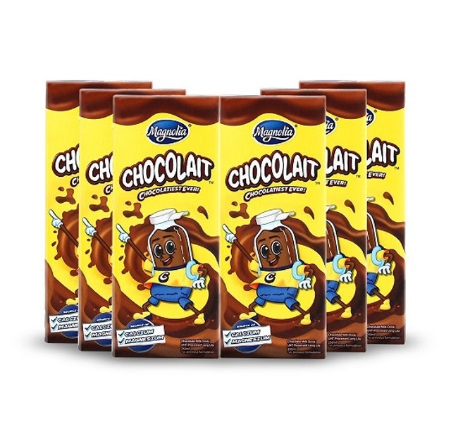 Chocolate Soda Brands