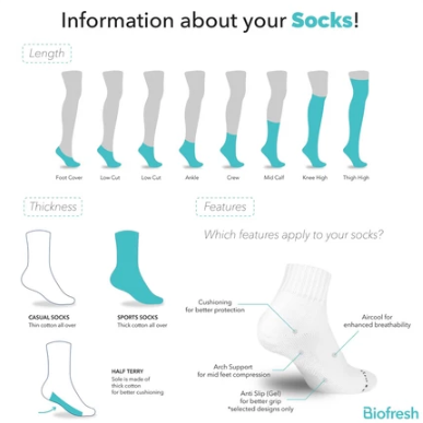 Ladies’ Antimicrobial Organic Socks 2