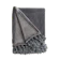 Smuge Soft Microfiber Decorative Throw Blanket 1