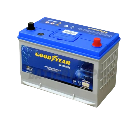 Car Battery 1
