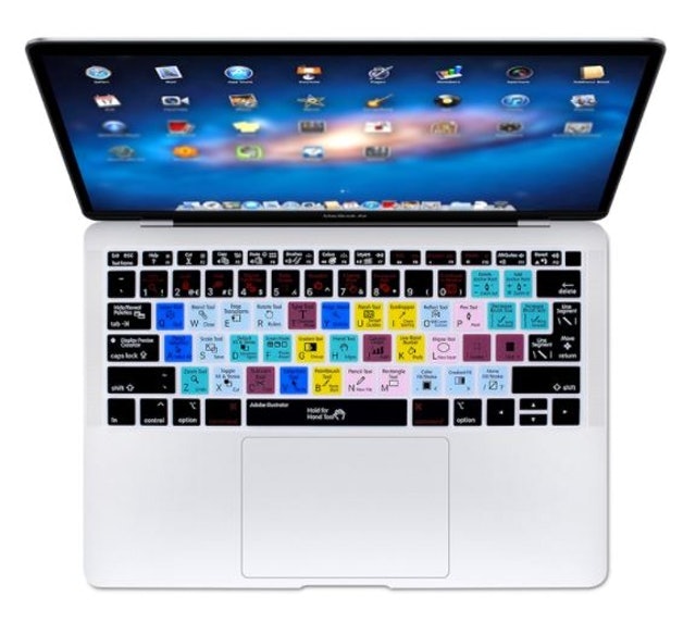 Keyboard Cover With Printed Shortcut Functions  1