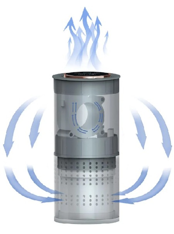 Car Air Purifier (with S3601/3602 filter) 5