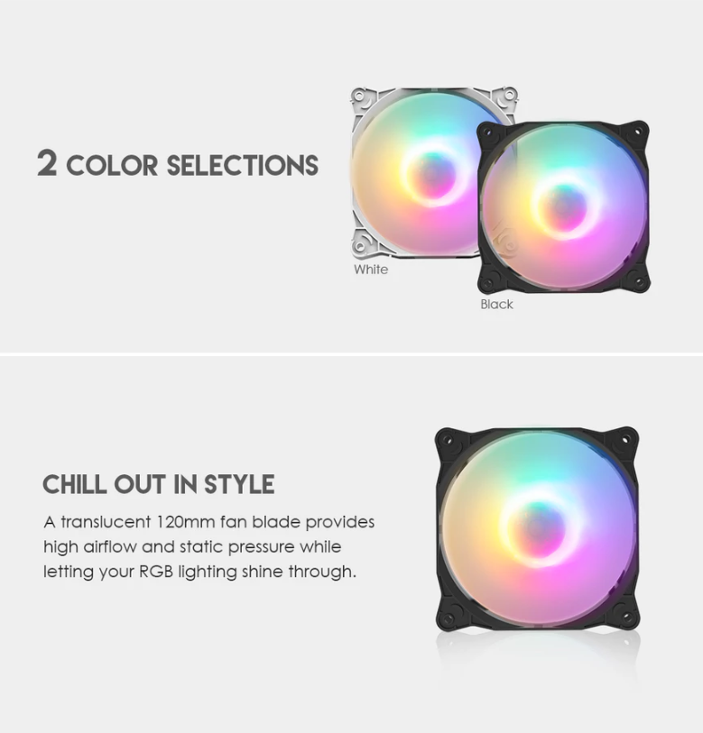 Core FC-120 CPU Fan 4
