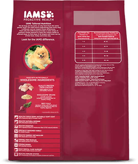 Dry Dog Food 2