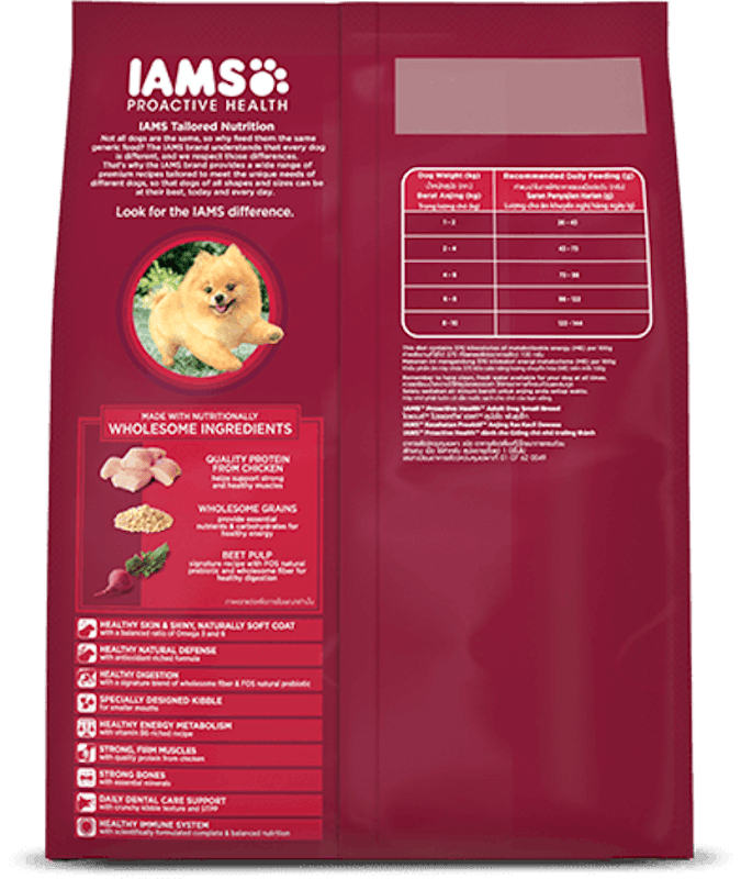 Dry Dog Food 2