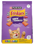 10 Best Dry Cat Foods in the Philippines 2026 | Buying Guide Reviewed by Veterinarian 4