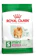Royal Canin Mini Indoor Adult Dry Dog Food 1