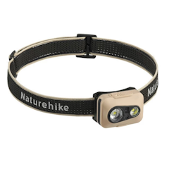Xingyu Pro Headlamp