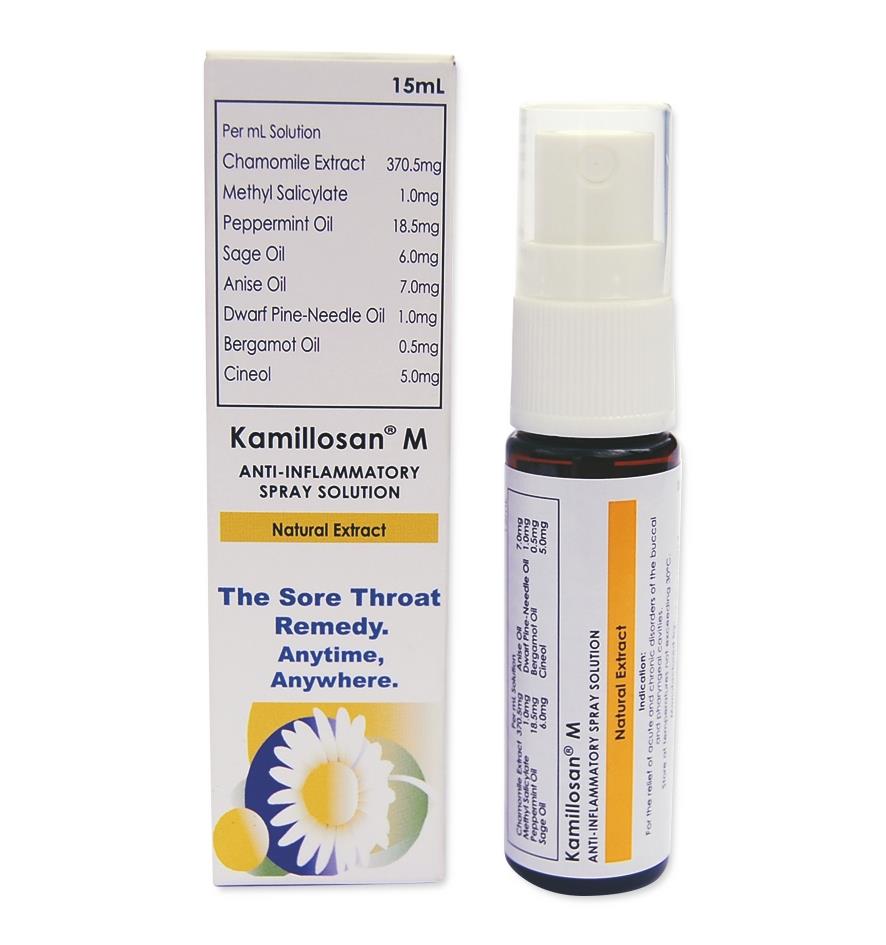 Throat Spray Solution 1