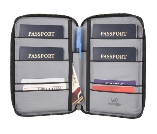 Multi-Passport Holder Unisex	  2