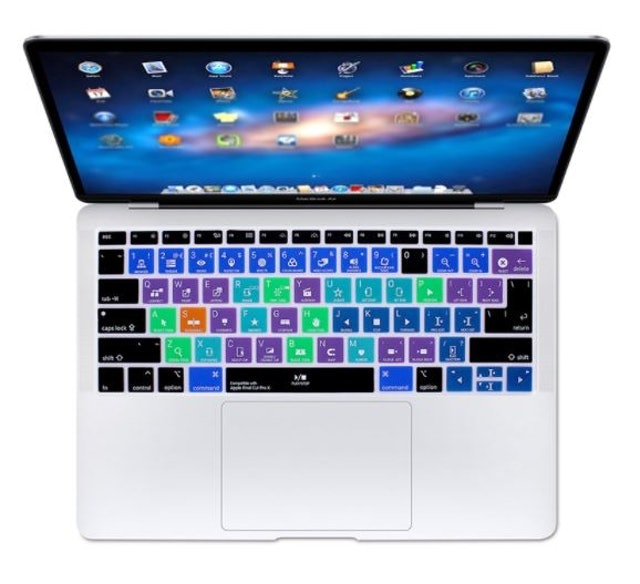 Keyboard Cover With Printed Shortcut Functions  2