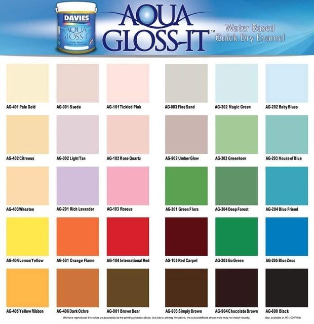 Aqua Gloss-It Enamel Paint 2
