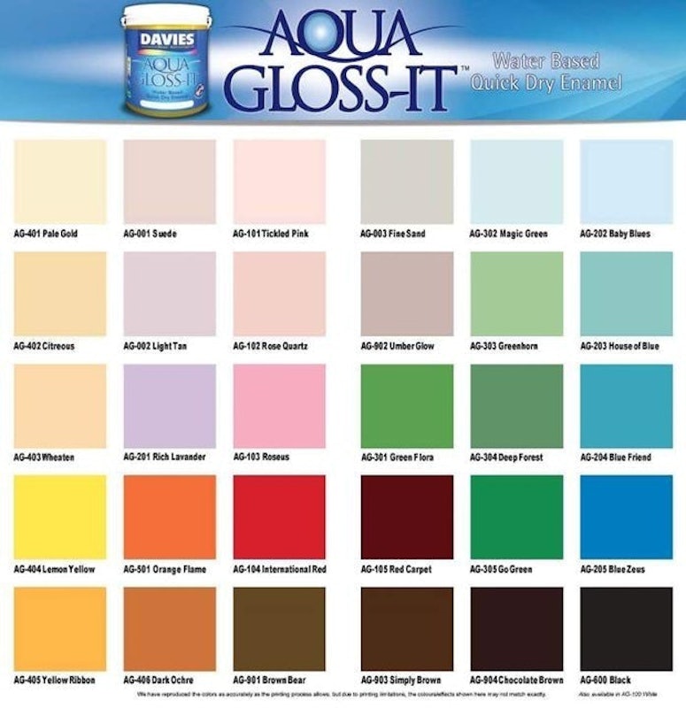 Aqua Gloss-It Enamel Paint 2