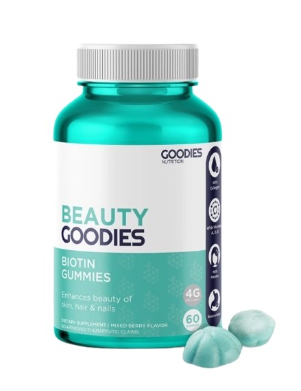 10 Best Biotin Supplements in the Philippines 2026 | Buying Guide Reviewed by Dermatologist 5