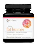10 Best Fat Burners in the Philippines 2026 | Buying Guide Reviewed by Nutritionist-Dietitian 1
