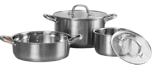 10 Best Stainless Steel Cookware in the Philippines 2026 | Buying Guide Reviewed by Chef 5