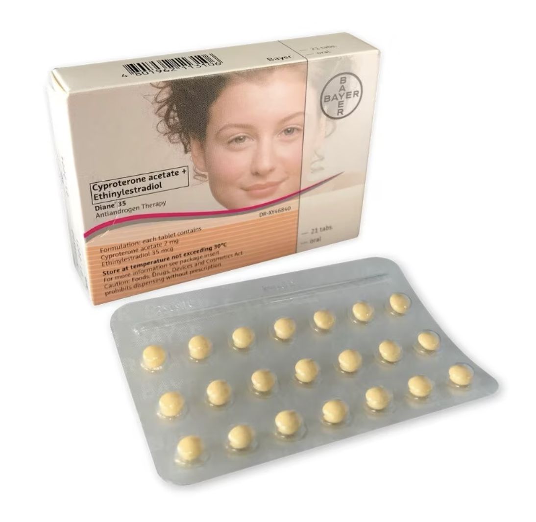 10 Best Birth Control Pills in the Philippines | Buying Guide Reviewed by OB-GYN 3