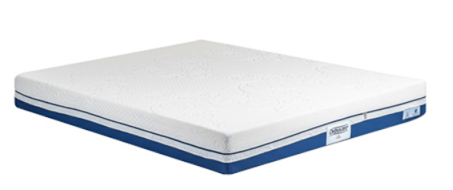 10 Best Family-Size Beds in the Philippines 2026 | Buying Guide Reviewed by Interior Designer 2