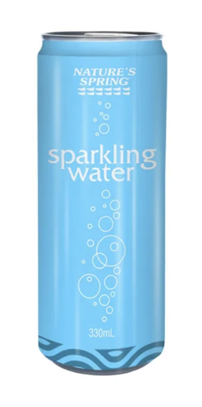 10 Best Sparkling Waters in the Philippines 2026 | Buying Guide Reviewed by Nutritionist-Dietitian 1